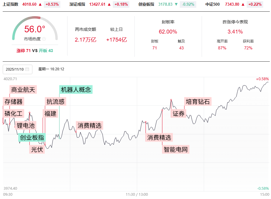 明日就是变盘点,要落袋还是继续干?清水源继续报喜2.3万! 明日就是变盘点,要落袋还是继续干?清水源继续报喜2.3万!