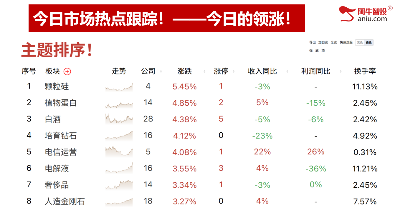 明日就是变盘点,要落袋还是继续干?清水源继续报喜2.3万! 明日就是变盘点,要落袋还是继续干?清水源继续报喜2.3万!