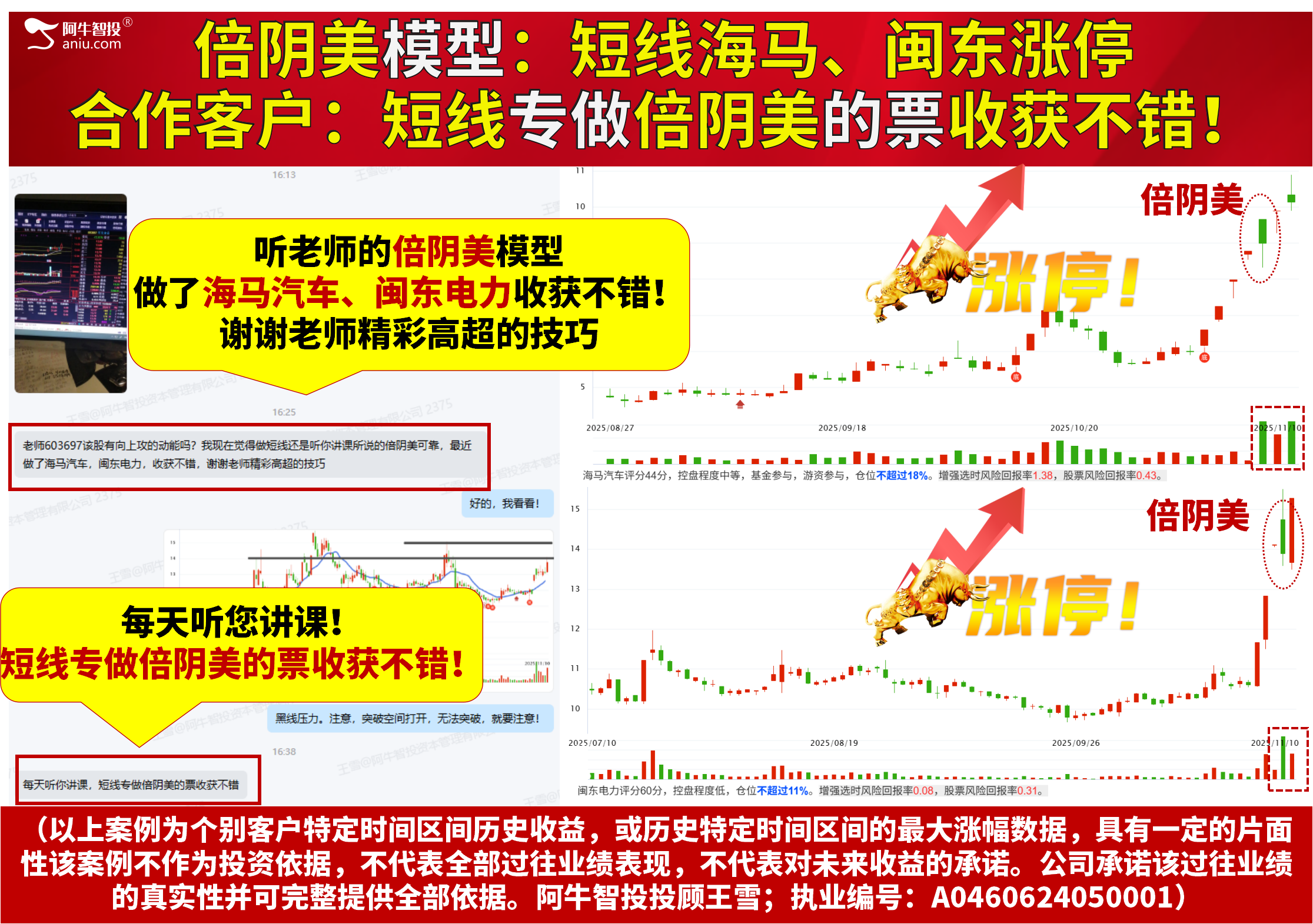 明日就是变盘点,要落袋还是继续干?清水源继续报喜2.3万! 明日就是变盘点,要落袋还是继续干?清水源继续报喜2.3万!