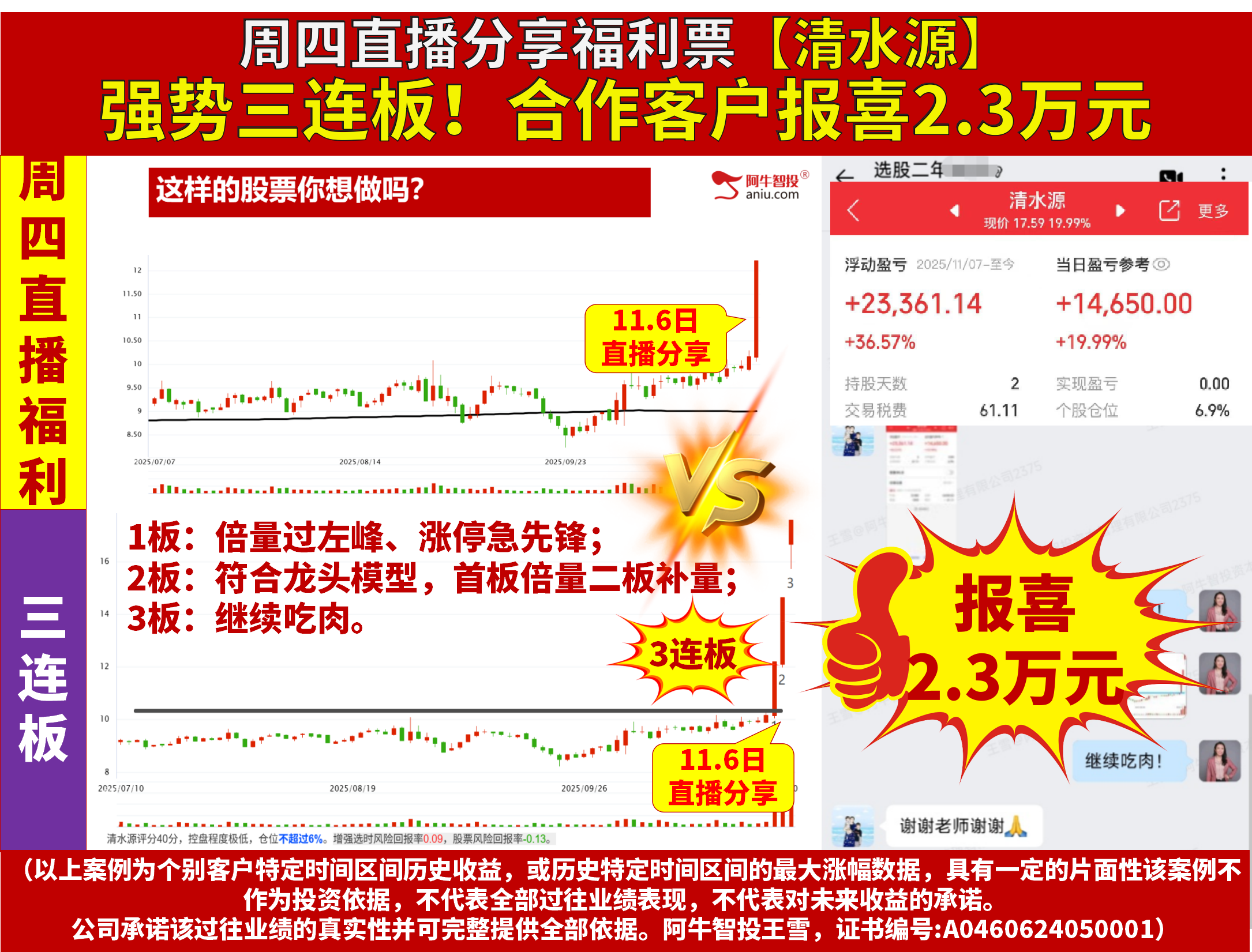明日就是变盘点,要落袋还是继续干?清水源继续报喜2.3万! 明日就是变盘点,要落袋还是继续干?清水源继续报喜2.3万!