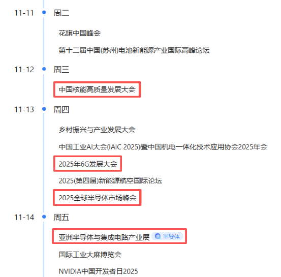 【2025年11月11日盘前提示】 【2025年11月11日盘前提示】