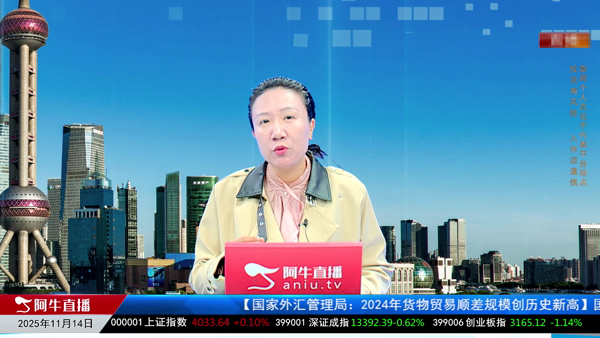 王雪：开盘三线趋势研判解析