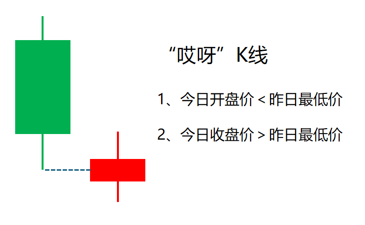 【2025年11月17日盘前提示】