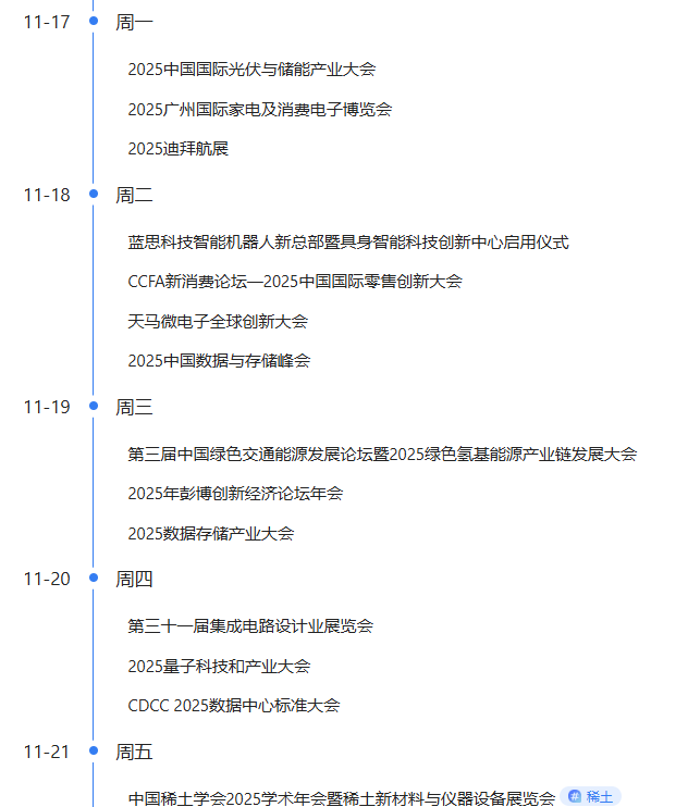 【2025年11月17日盘前提示】