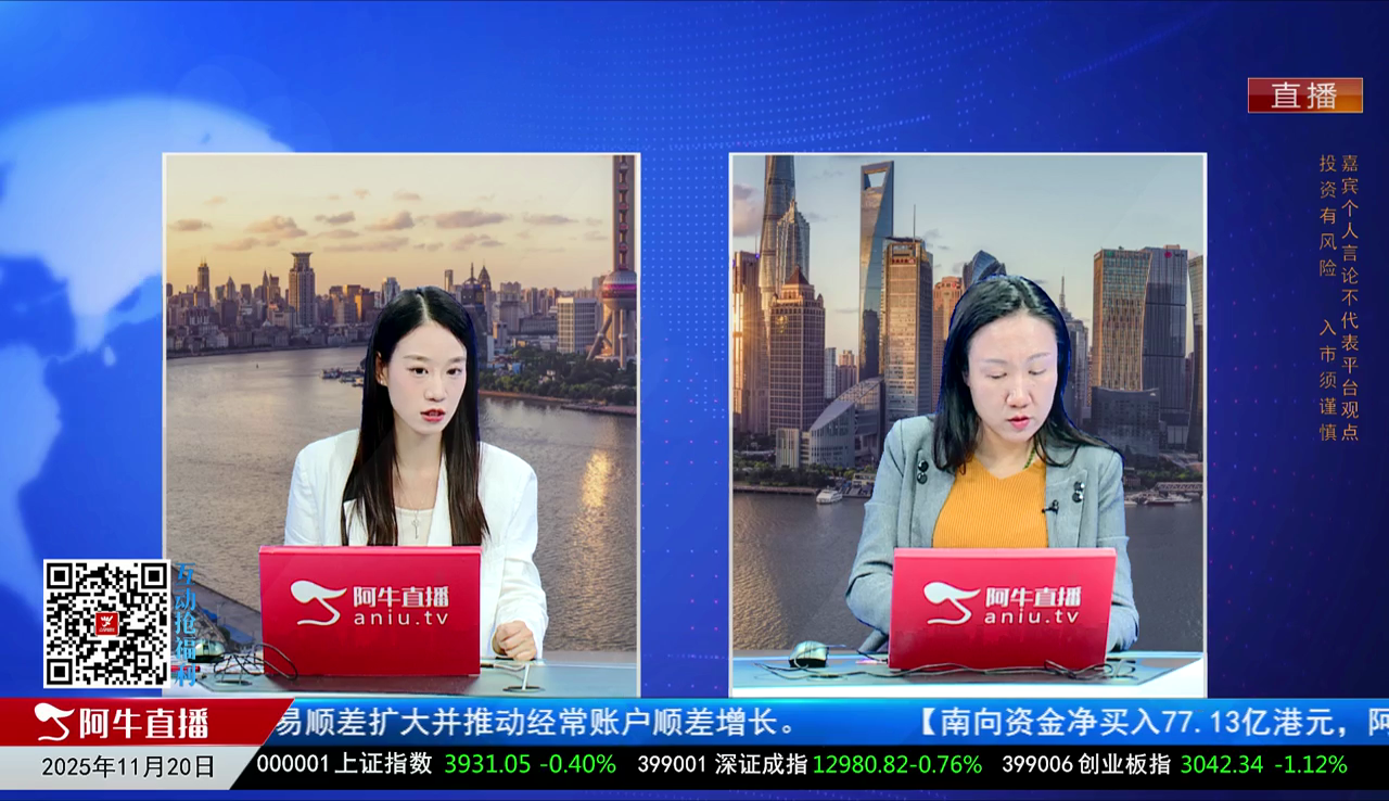 风口三板斧2025-11-20