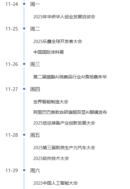 【2025年11月24日盘前提示】 【2025年11月24日盘前提示】