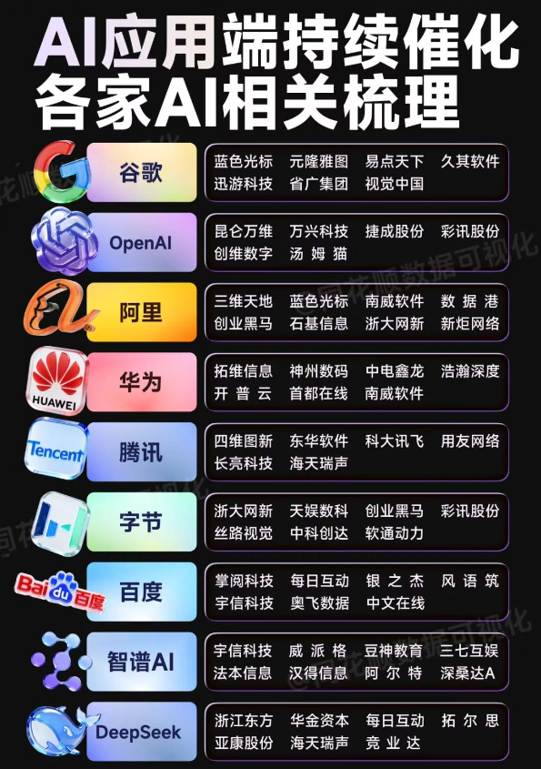 【2025年11月25日盘前提示】