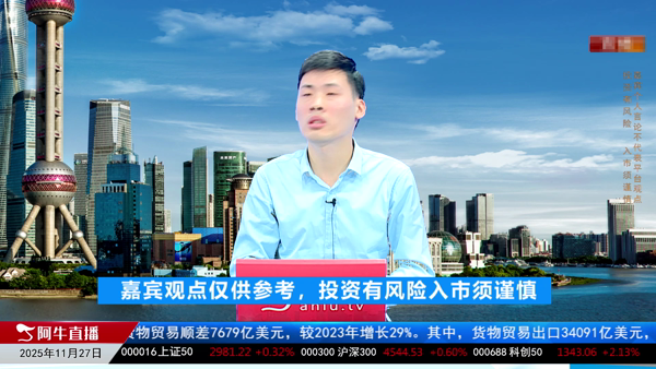 刘健：量化主导的技术性反弹周期