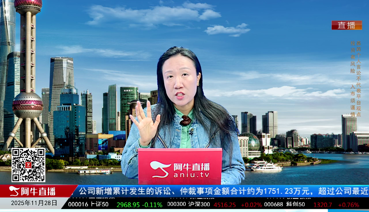 风口财讯2025-11-28