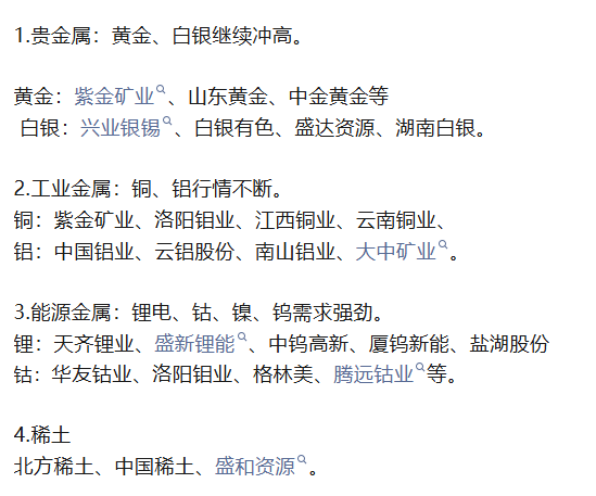 【2025年12月1日盘前提示】