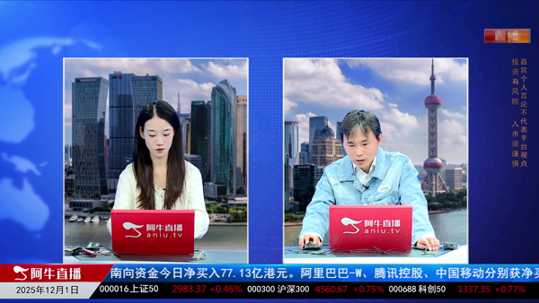 吴道鹏：锂矿板块技术面解析与策略应对