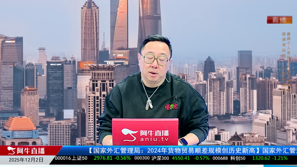 毛利哥：再迎回调市场将何去何从？