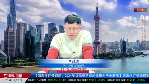 李政道：如何看市场的缩量普跌现象？