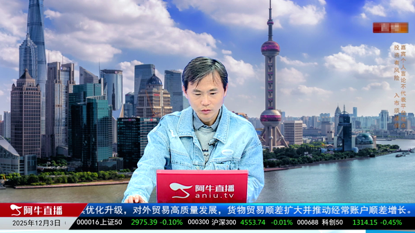 吴道鹏：运用缠论技术把握市场波动