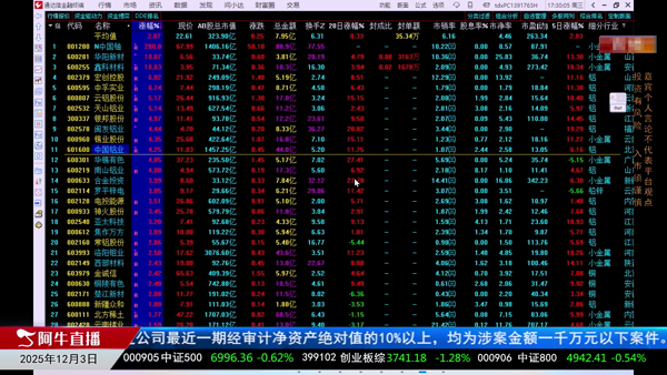 窦维德：有色金属的轮动机会与策略