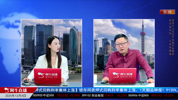 罗乔唯：掘金恒生科技与科创板风口