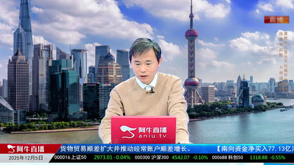 吴道鹏：缠论结构判断后市行情演绎