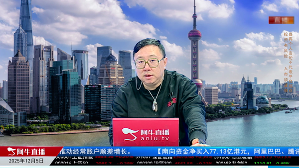 毛利哥：市场回暖资源股领涨