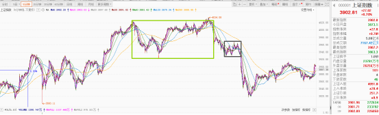 刚出ICU，就进KTV！还能快乐多久？
