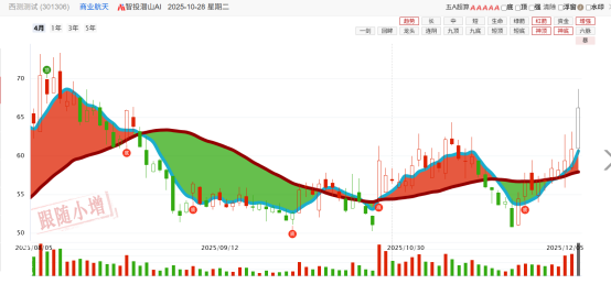 刚出ICU，就进KTV！还能快乐多久？