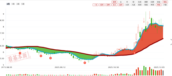 刚出ICU，就进KTV！还能快乐多久？