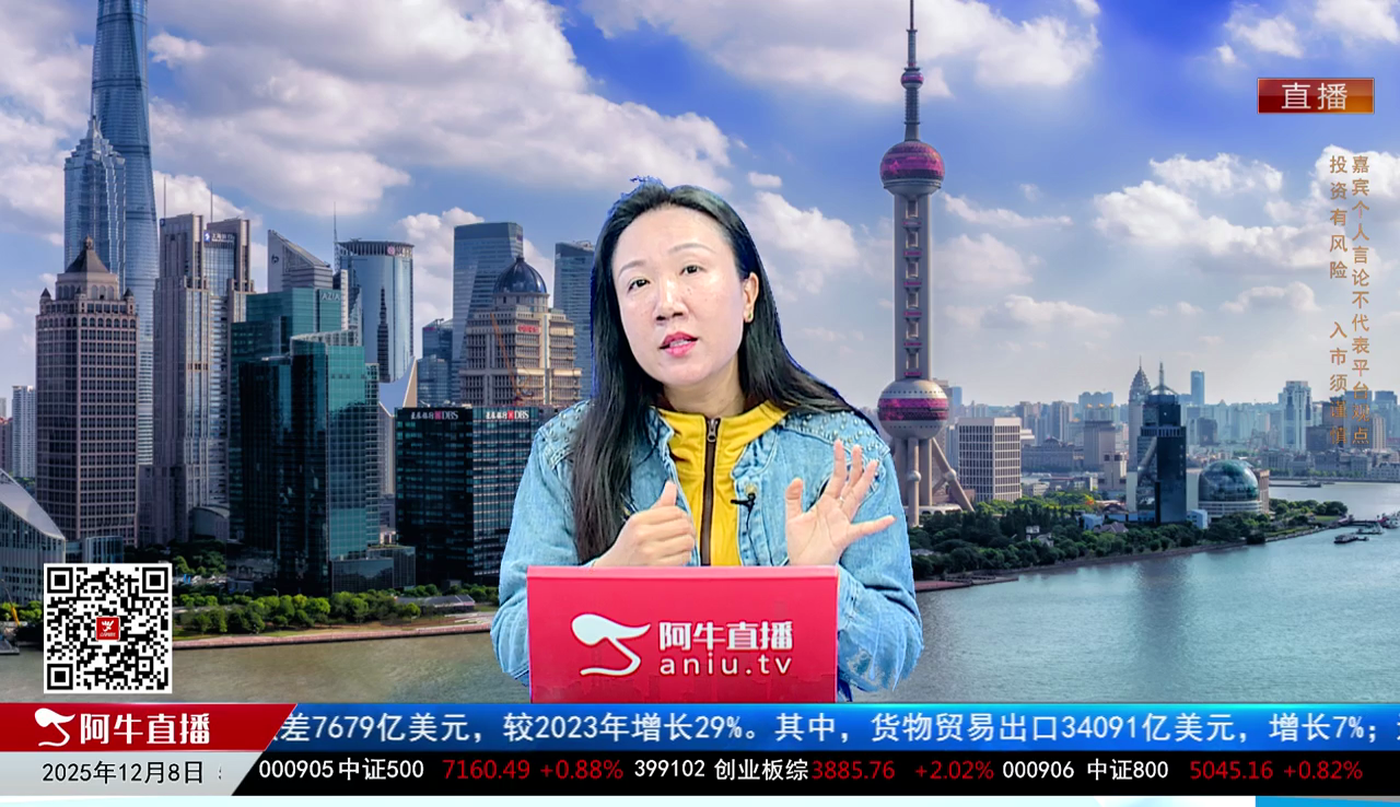 风口财讯2025-12-08