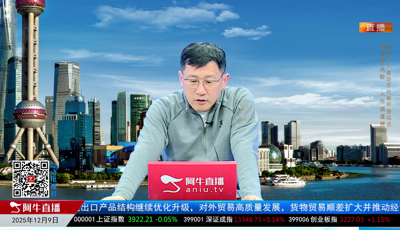 风口财讯2025-12-09