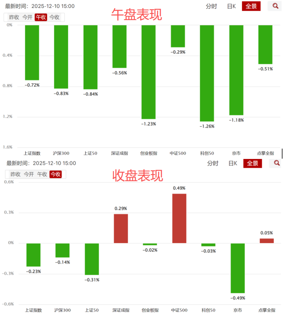 保持定力 保持定力