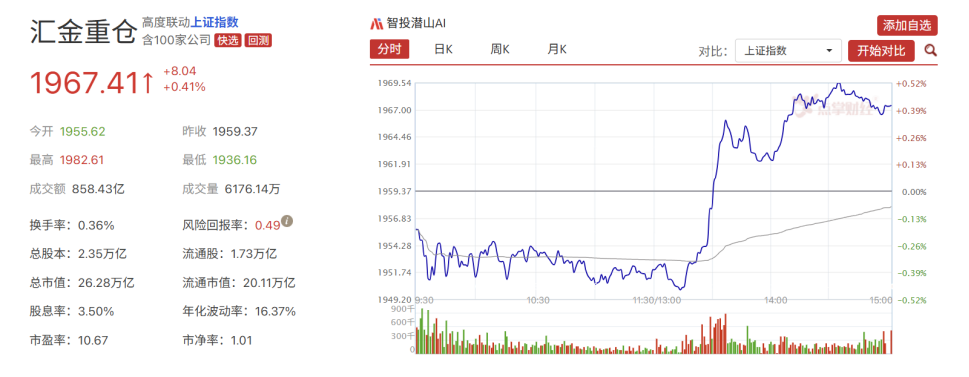 保持定力 保持定力