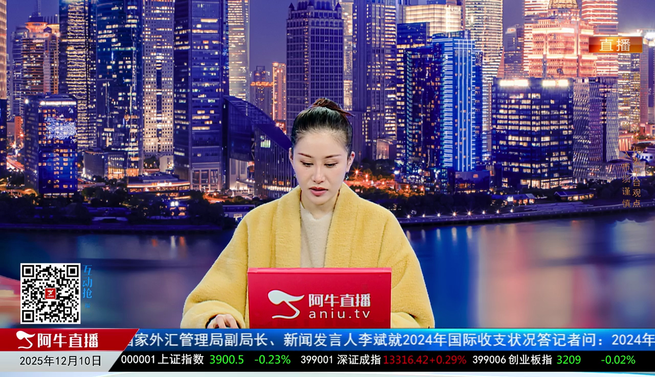 画说基本面2025-12-10