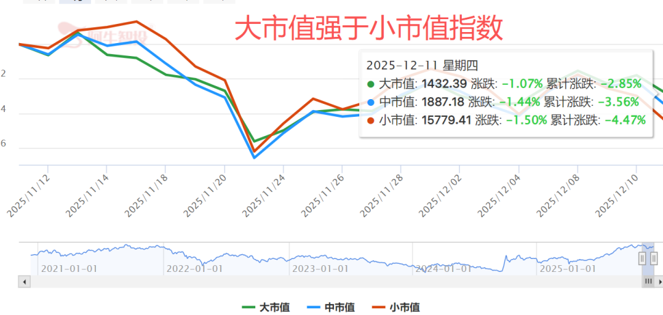 趋势在变 趋势在变