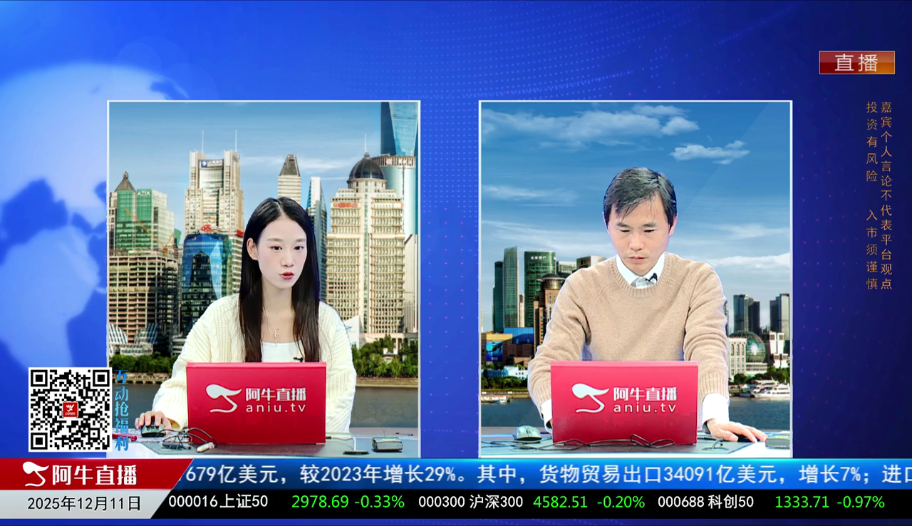 有财午间道2025-12-11