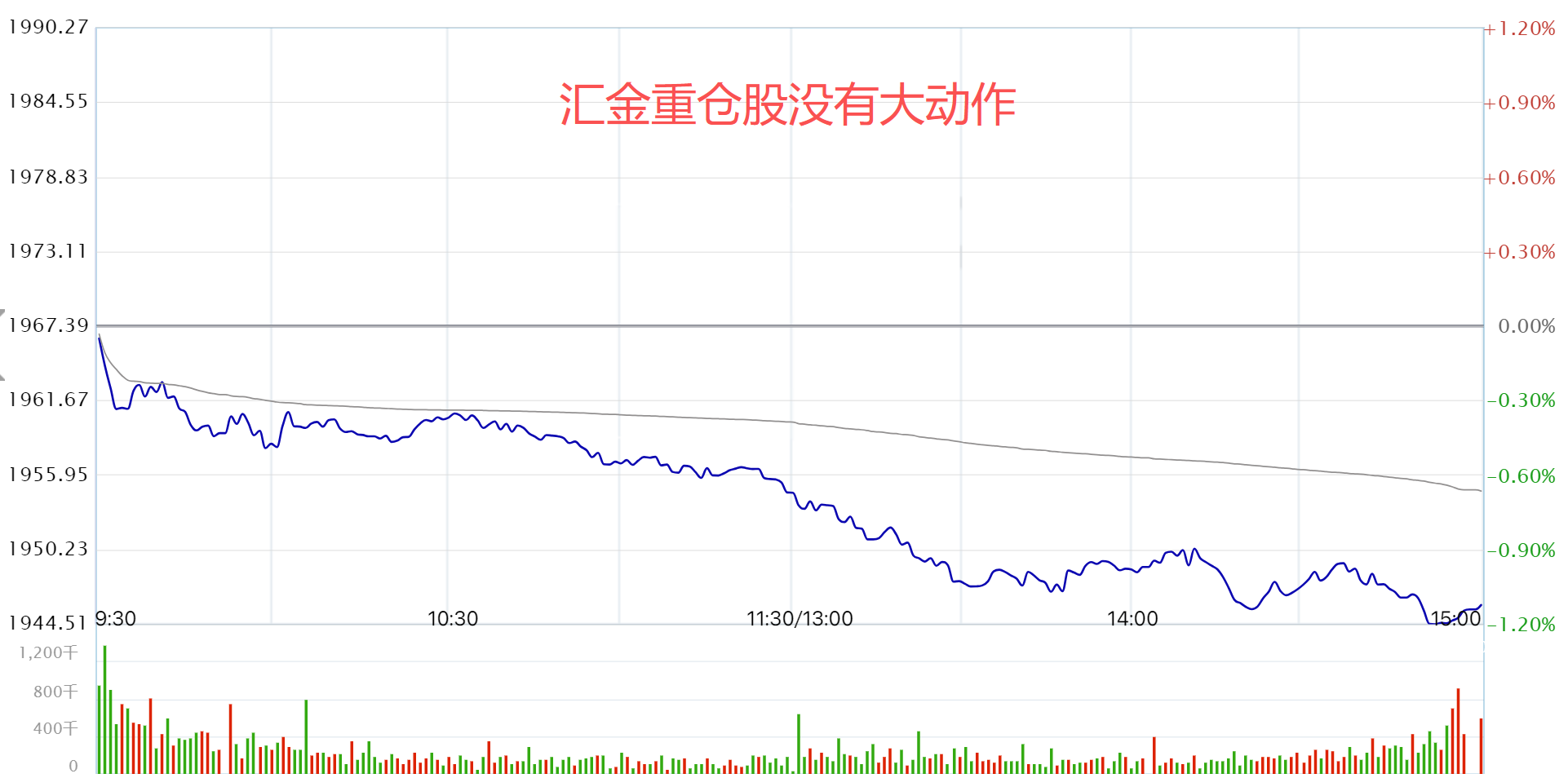 趋势在变 趋势在变
