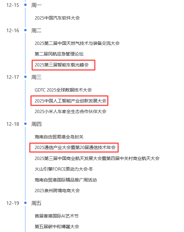 【2025年12月15日盘前提示】