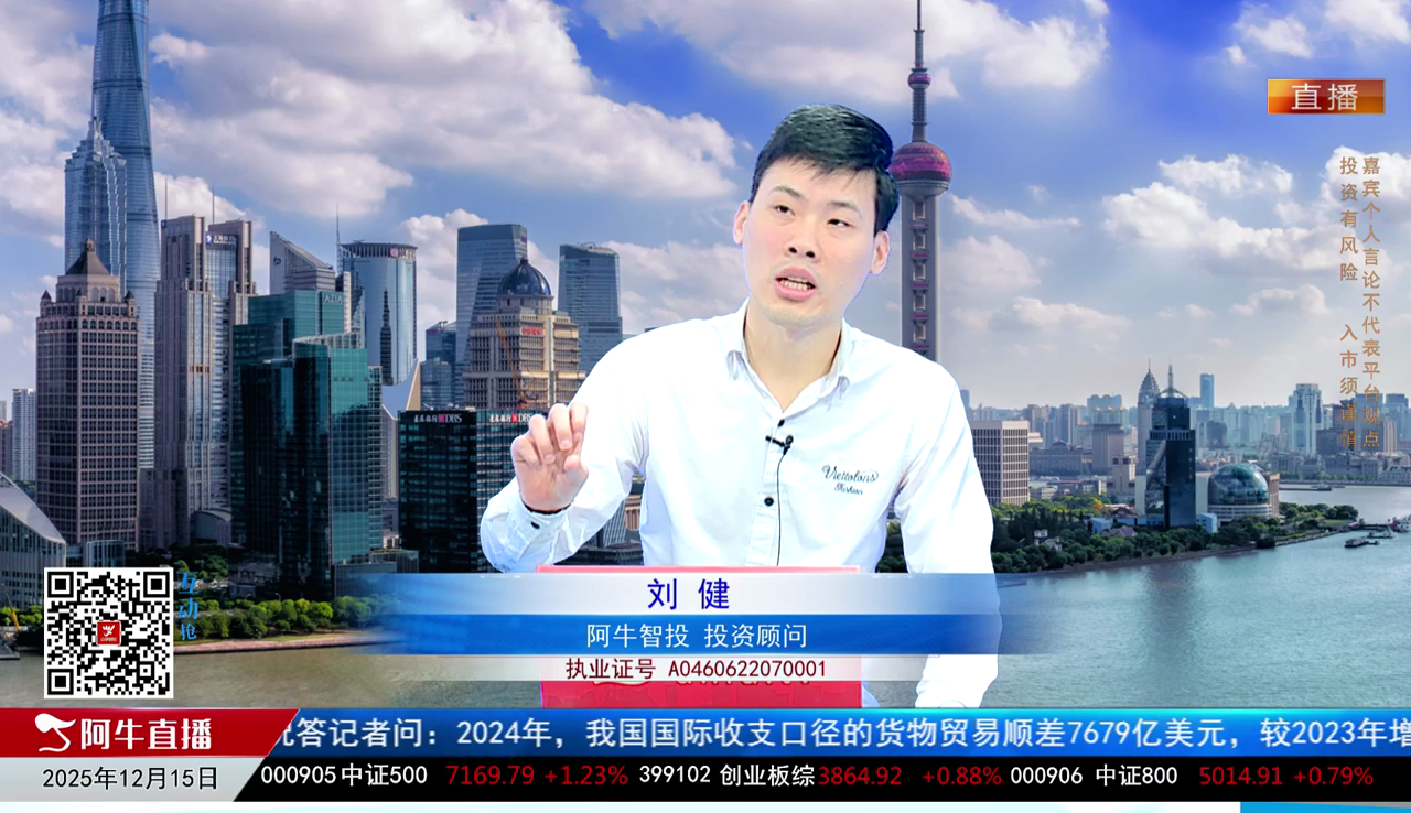 一线早评2025-12-15