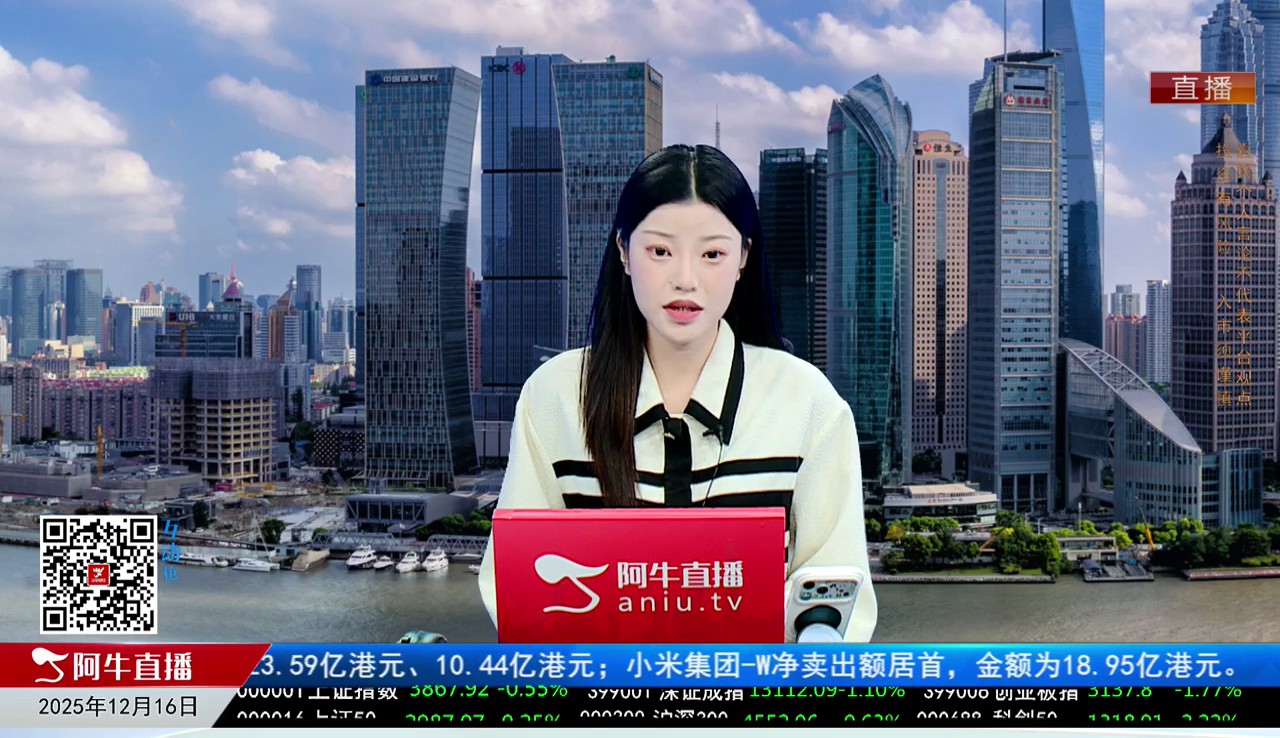 一线早评2025-12-16