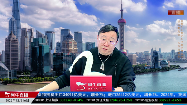 毛利哥：财政政策引领市场待风来