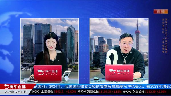 毛利哥：证券与保险行业投资逻辑分析