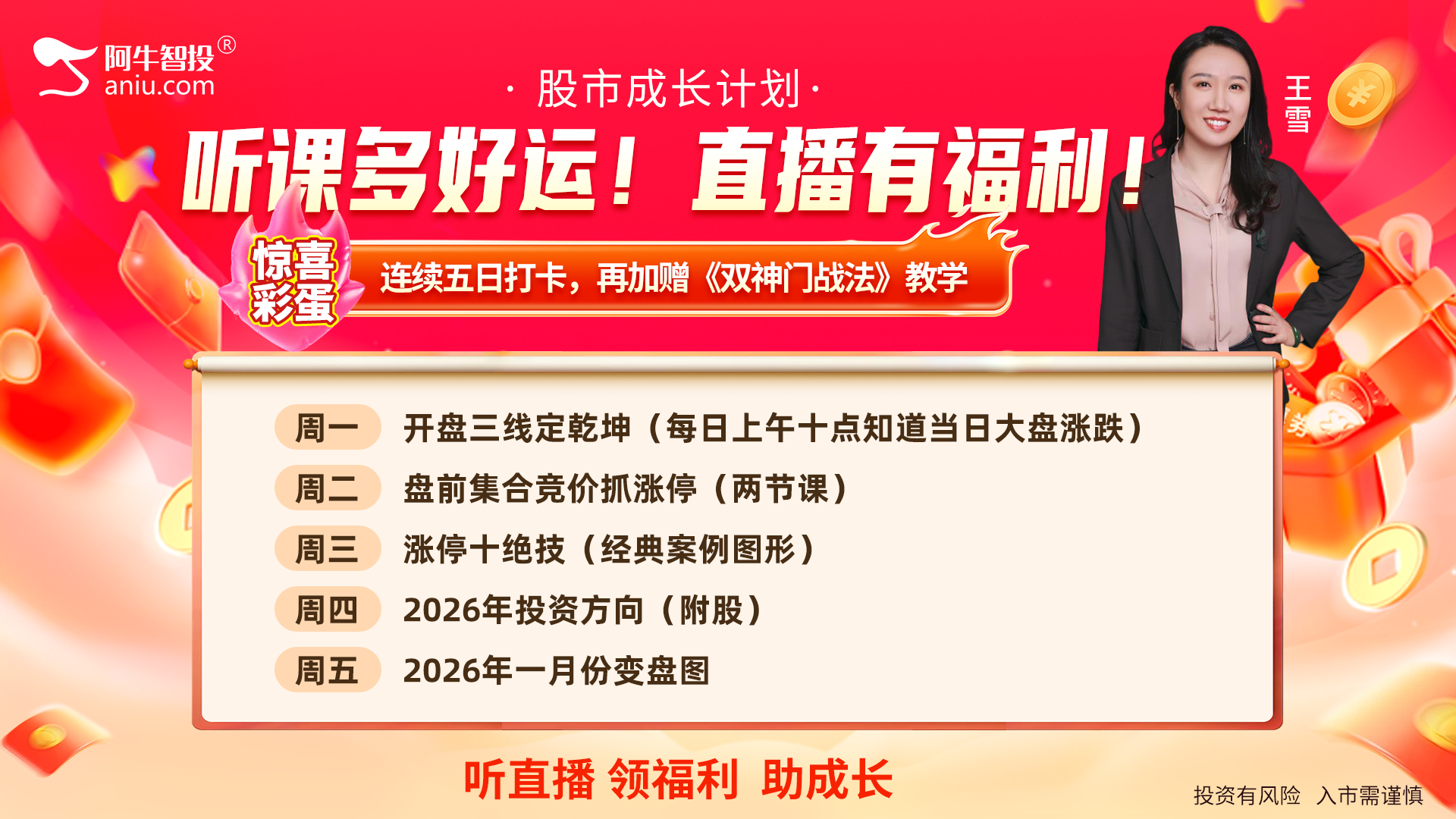 【2025年12月22日盘前提示】听直播赢福领取周末概念股