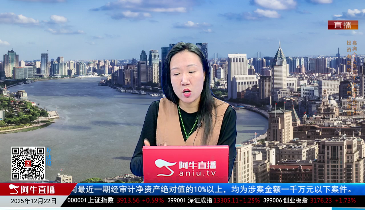 风口财讯2025-12-22