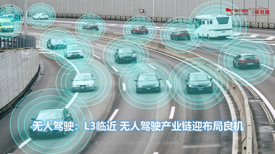 2025年是无人驾驶行业从技术验证迈向规模化商业化的关键拐点，L3级准入落地与Robotaxi单车盈利的实现，标志着行业进入价值兑现期。