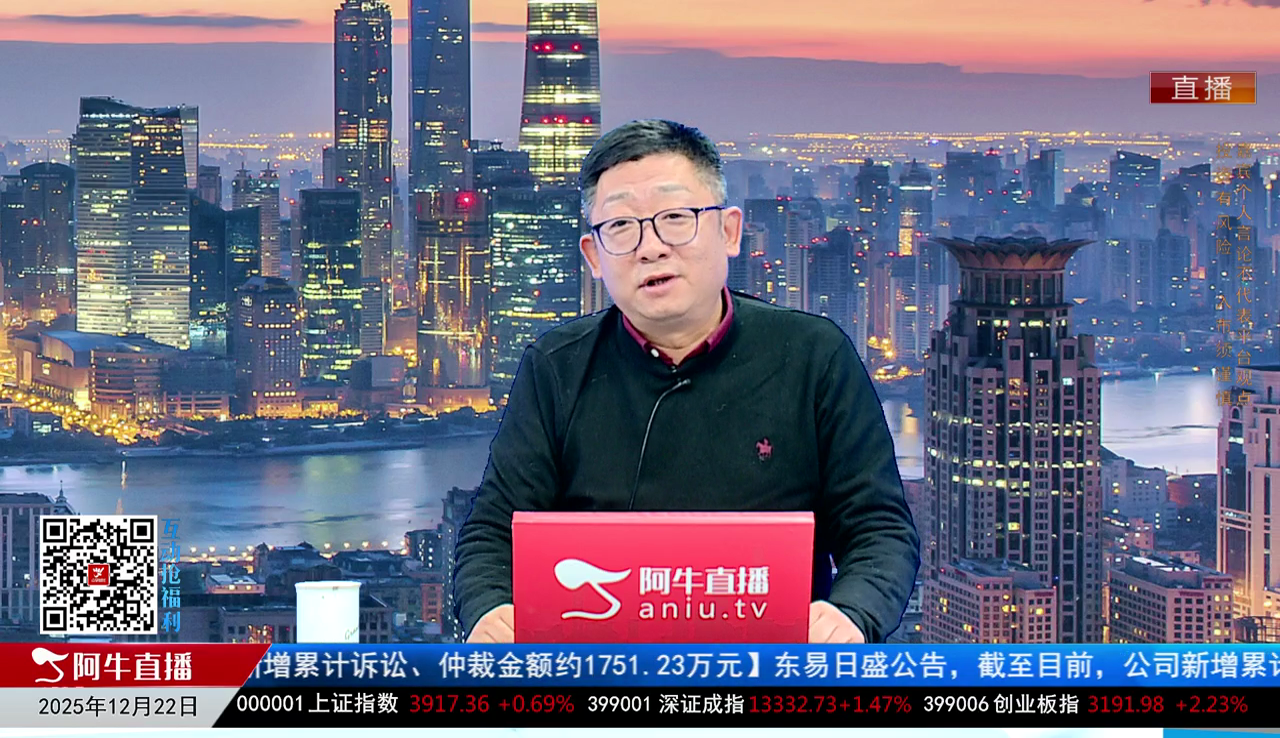 画说基本面2025-12-22