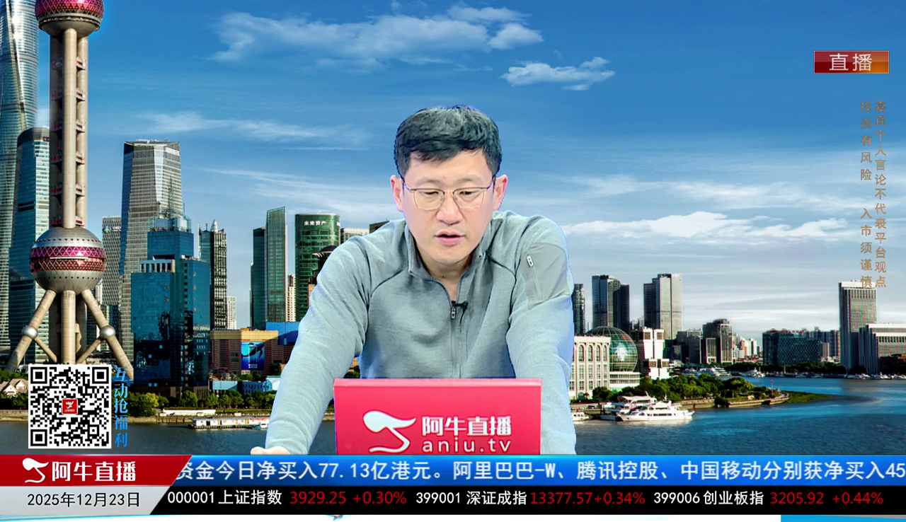 风口财讯2025-12-23