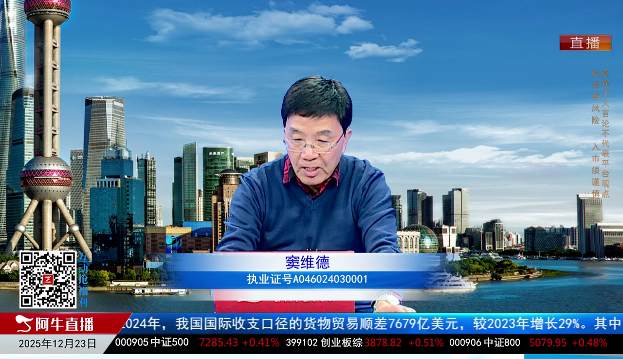 有财午间道2025-12-23