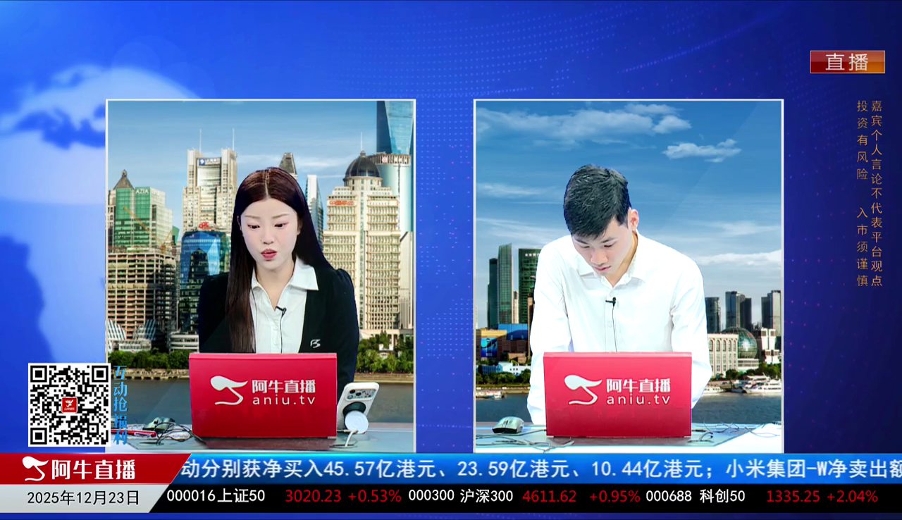 一线早评2025-12-23