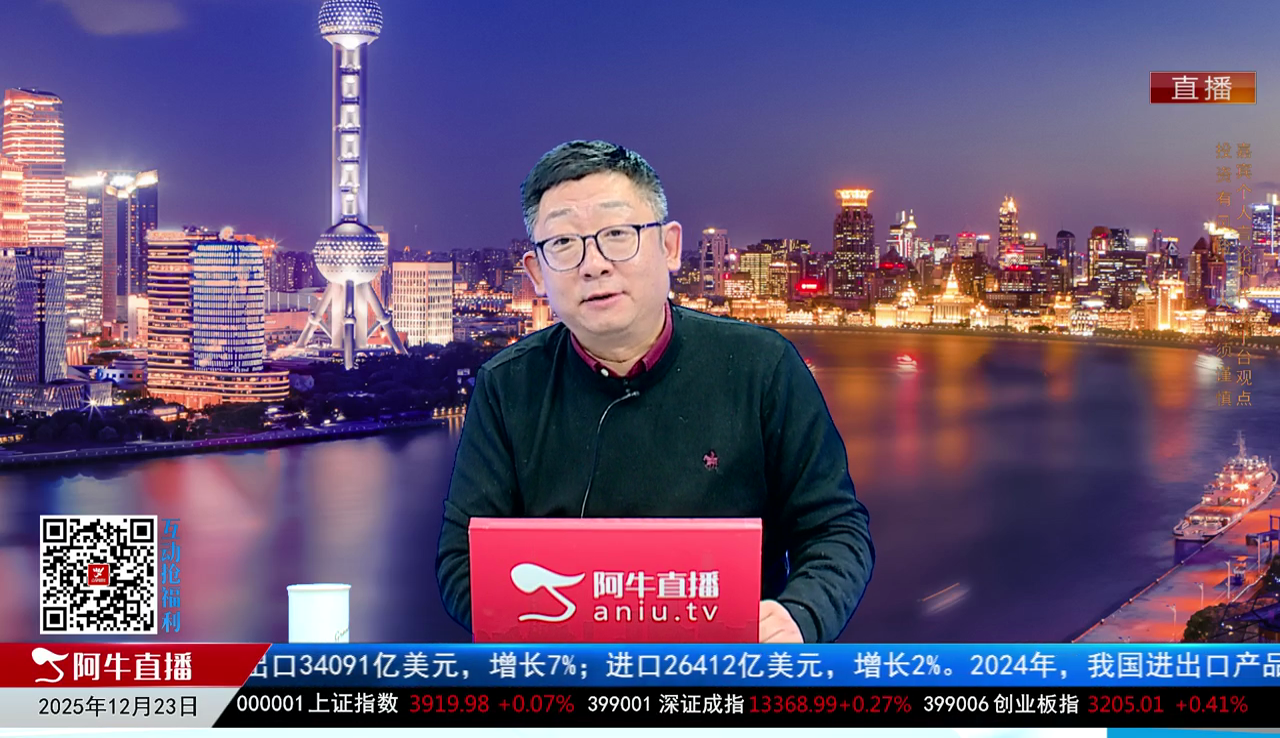 画说基本面2025-12-23