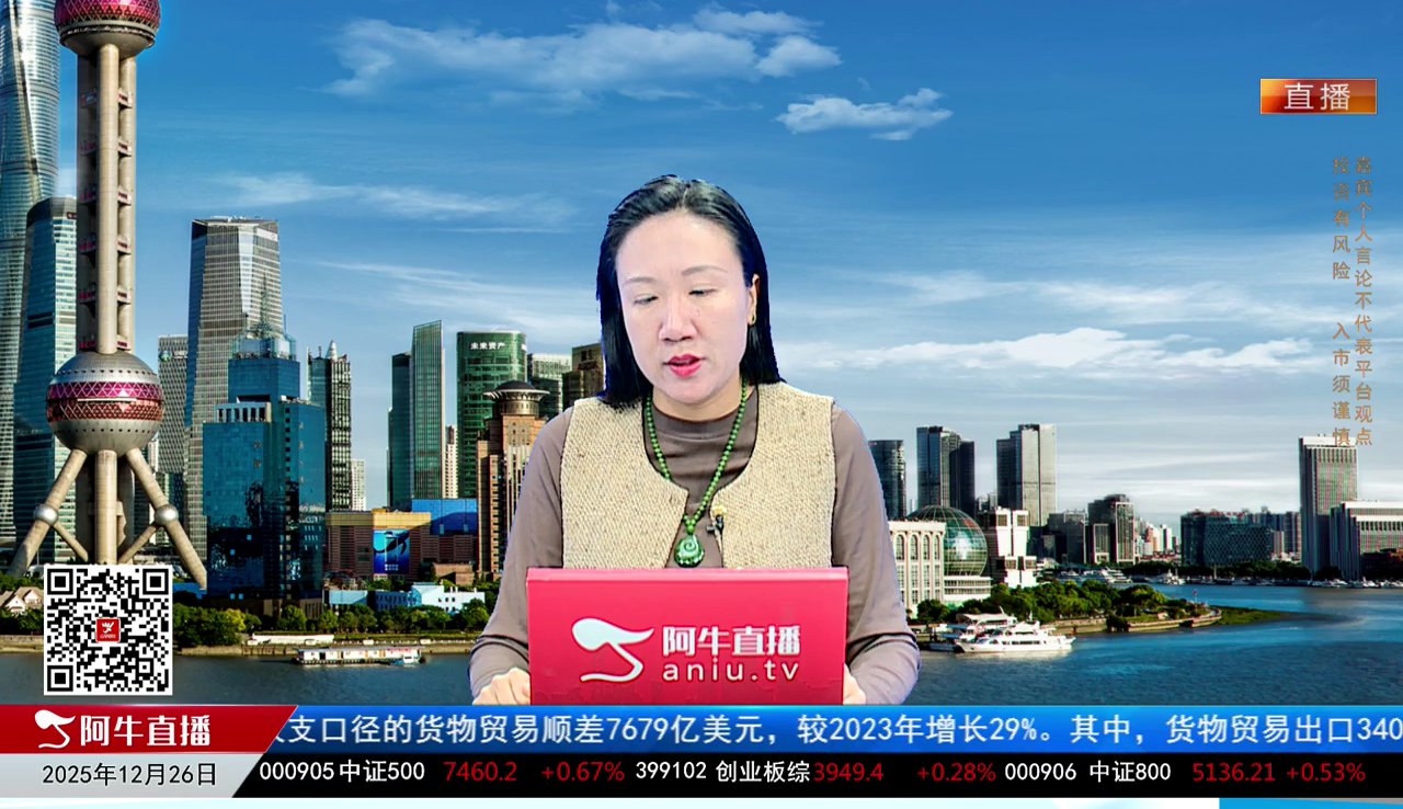 风口财讯2025-12-26