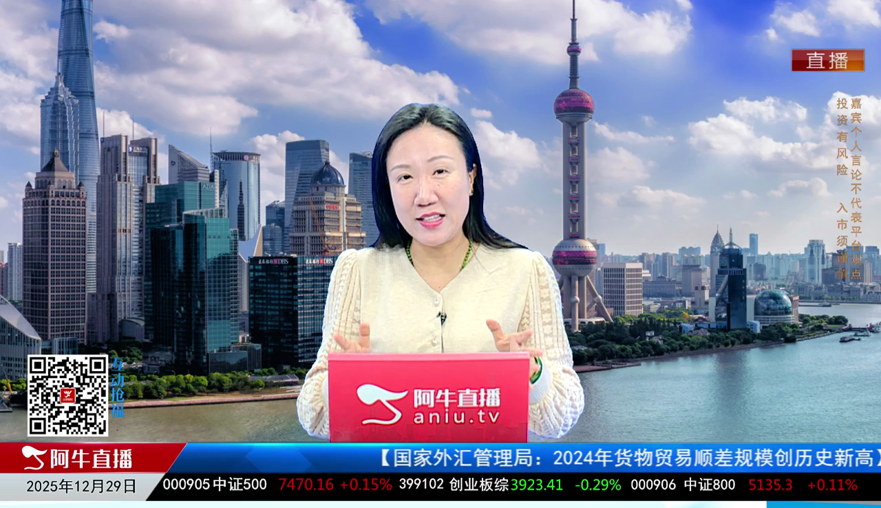 风口财讯2025-12-29