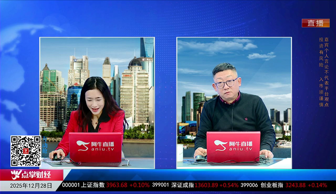 王道投资2025-12-28