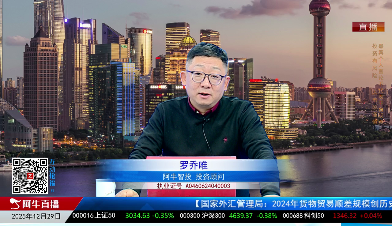 画说基本面2025-12-29